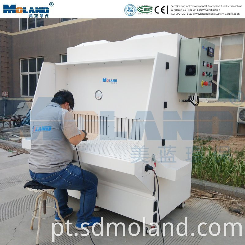 Grinding Dust Collecting Table